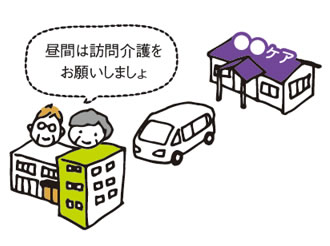 住宅型有料老人ホーム